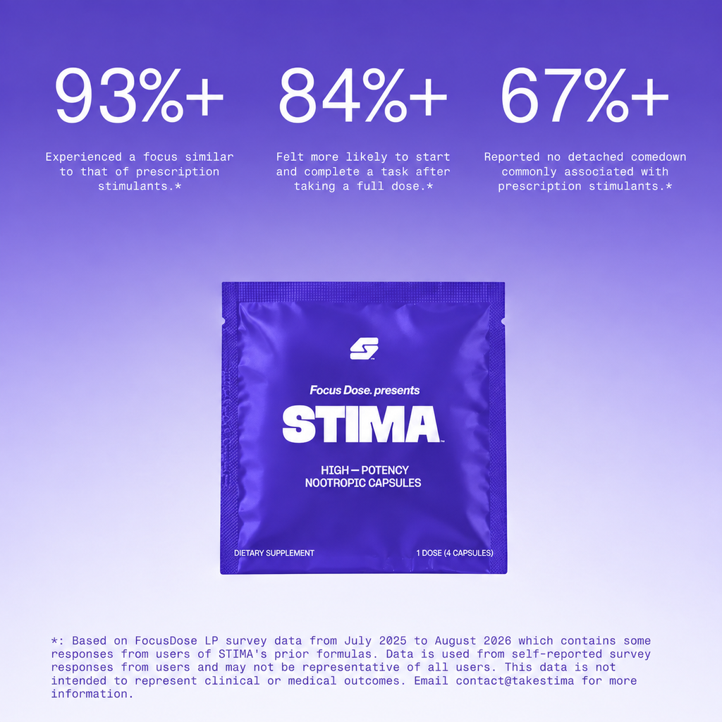 Focus Dose presents STIMA