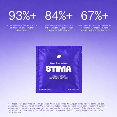 Focus Dose presents STIMA